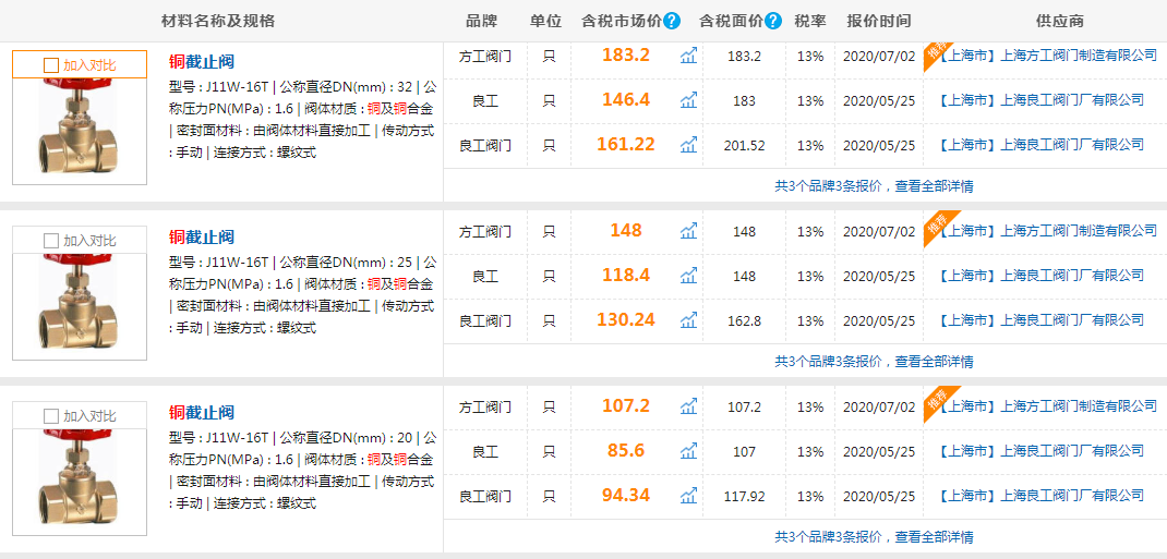 皇冠体育官网_祛斑胶囊的原理(图1) 皇冠体育官网