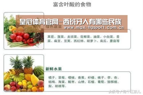 皇冠体育